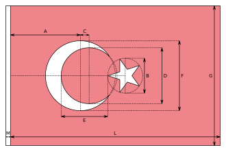 Construction sheet